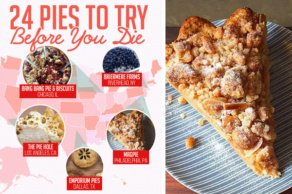 24 Of The Most Delicious Pies In America